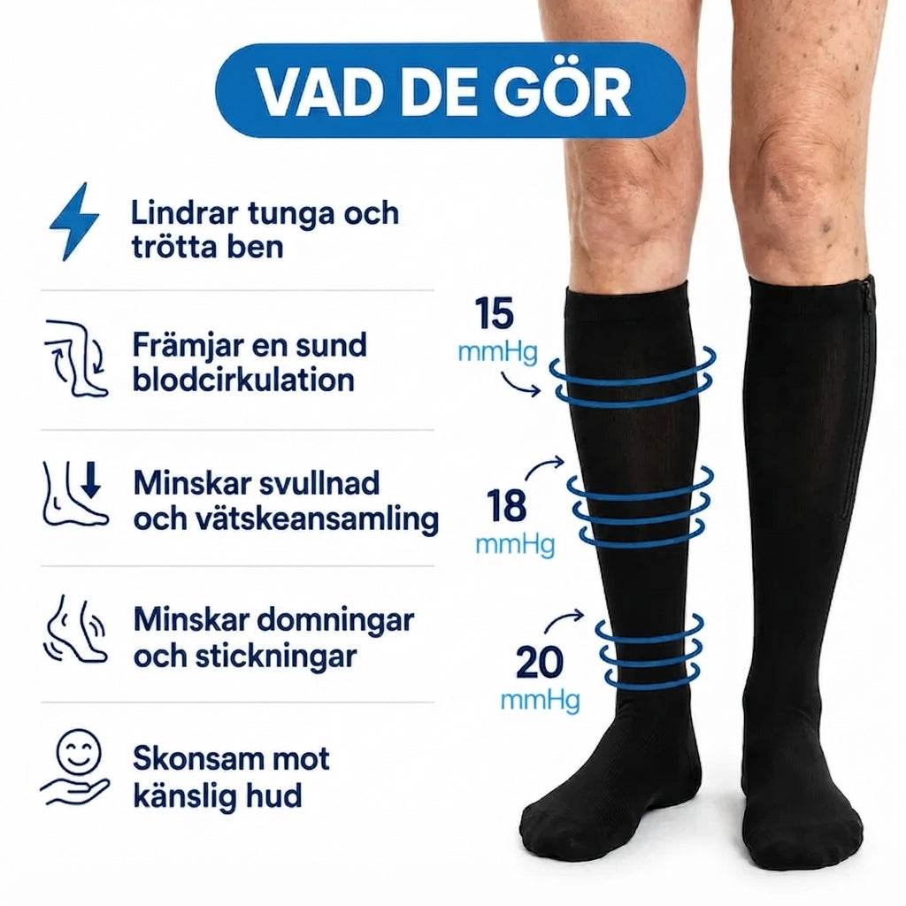 Stödstrumpa med dragkedja