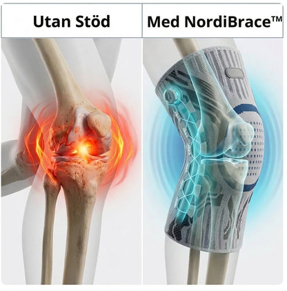 NordicBrace™- Smärtfri rörelse & stabilitet